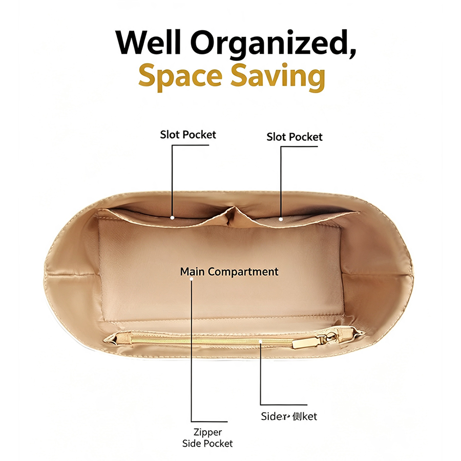 Bag Organizer Insert For Coach - đánh giá và giá Women'S Accessories Coach
